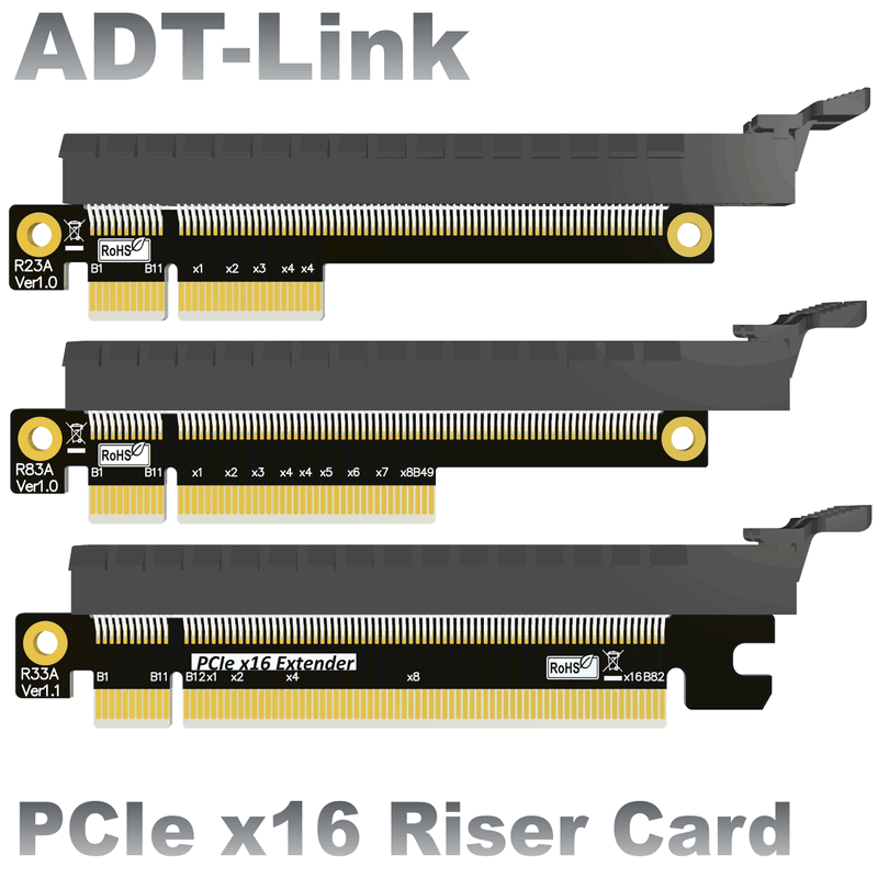 ADT-R33A R83A R23A